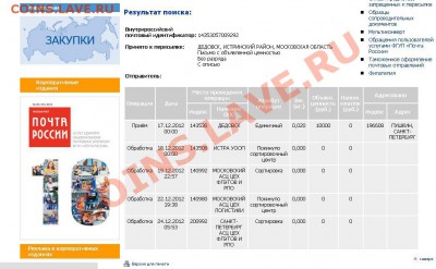 Воровство на питерской сортировке - Питер АСЦ.JPG