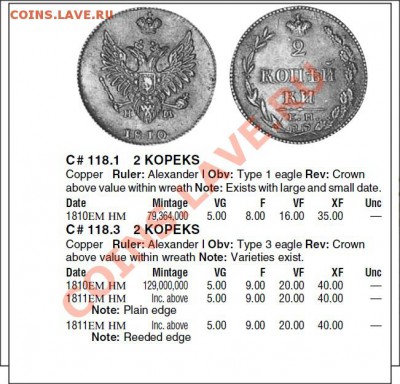 2 КОПЕЙКИ 1810  "СОРОЧИЙ ХВОСТ" - Sna 2