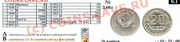 3 копейки 1949 года (подскажите по разновиду) - konros2
