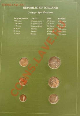 Предпродажная оценка годовых наборов - исландия 81_2