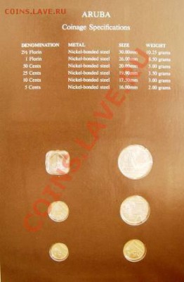 Предпродажная оценка годовых наборов - аруба 86_2