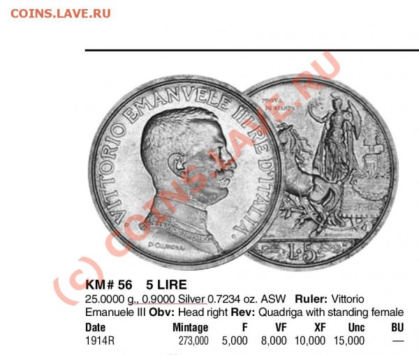 5 лир 1914 Италия. Подскажите - SCWC 1901-2000 Complete Book-1241