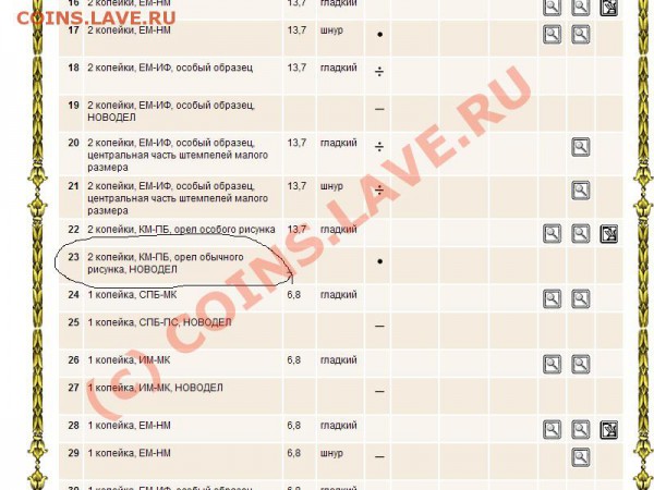 2 коп КМ ПБ 1811 - Новодел