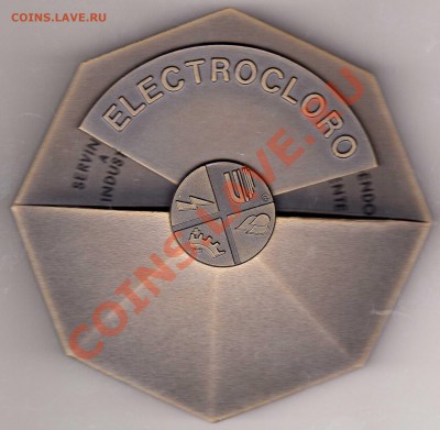 ПОРТУГАЛИЯ ЭЛЕКТРОКЛОРО С 1981 ДО 24.01.13 В 22.00МСК (4215) - img163