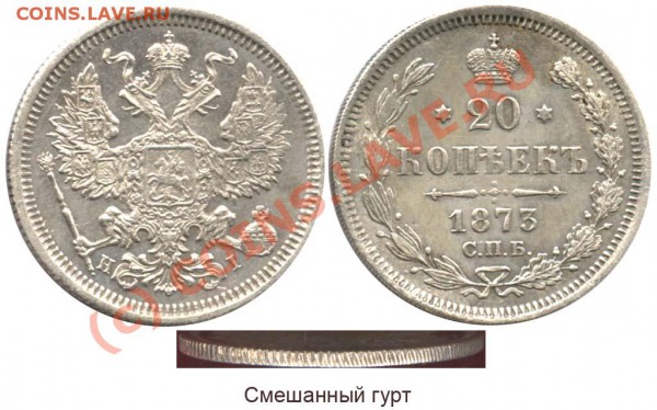 20 копеек 1874 год - 20 копеек 1873 СПБ-HI №1 - смешанный гурт