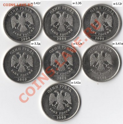 разновиды 1р 2009 м.ст.до 24.01.13 22:00 - аук2