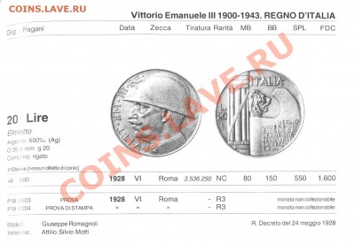20 лир 1928 Италия рестрайк? - 36045_1337931747