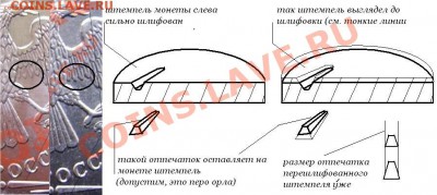 5 руб. 2011,разные аверсы? - шлиф.JPG