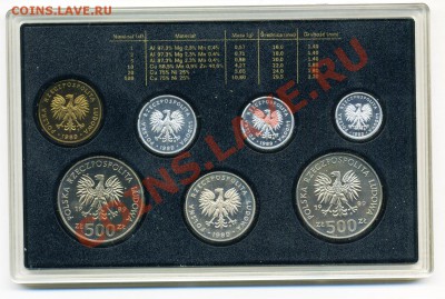 Набор монет Польши 1989 г. пруф - 59