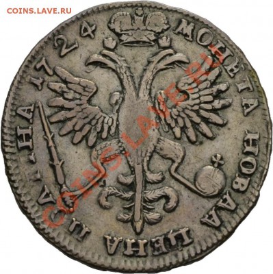 Результаты Sincona # 2 - 00577r00