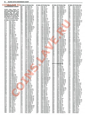 Турция 1893 ? Куруш - Standard catalog of world coins 1801-1900 6 Edition0021