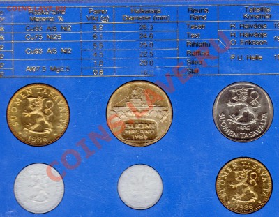 ФИНЛЯНДИЯ НАБОР 1976 ДО 07.02.13 В 22.00МСК (4462) - img739