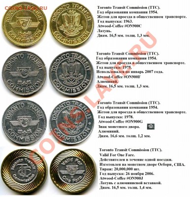 Канада.Торонто.Транзитный жетон.1954 до05.02.2013 в22.00 МСК - жетон