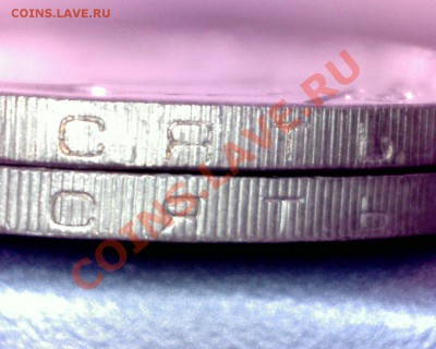 Варианты гуртовых надписей на биметалле современной России. - спмд