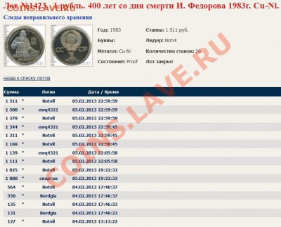 Стародел пруф юбилейка ссср - Федоров (лот, стародел)