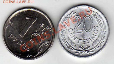 Денежная единица. - 20 сентезимо Уругвай -