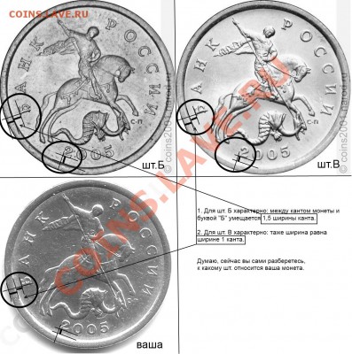 Помогите определить 50 копеек 2005 года - 50k05pb