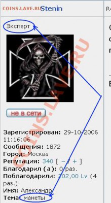 Группа ЭКСПЕРТЫ - 32