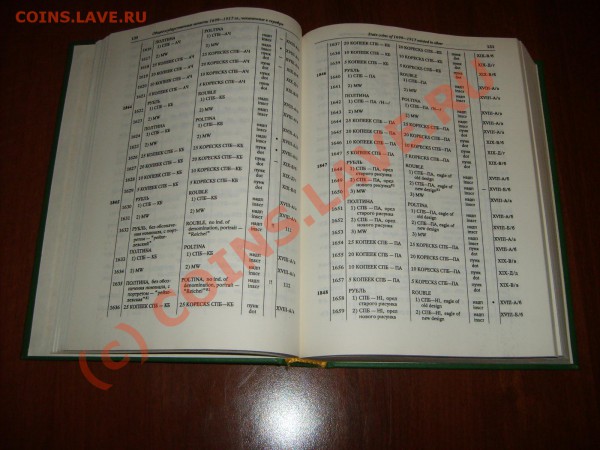 Книга.Узденников В.В.Монеты России.До 12.11.09 20.00мск - S5003311.JPG