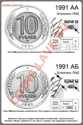 Новейший каталог монет СССР 1961 - 1992 годов. Анонс - Страница 205