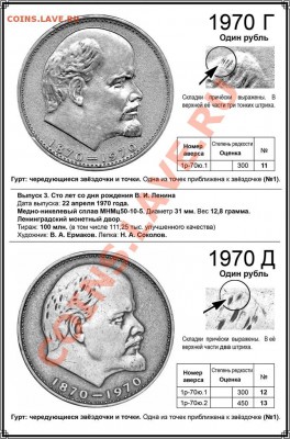 Новейший каталог монет СССР 1961 - 1992 годов. Анонс - Страница 219