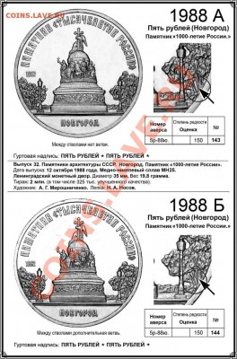 Новейший каталог монет СССР 1961 - 1992 годов. Анонс - Страница 268
