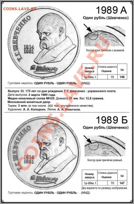 Новейший каталог монет СССР 1961 - 1992 годов. Анонс - Страница 270