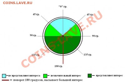 Бракованные монеты - XmMBV7ro7to