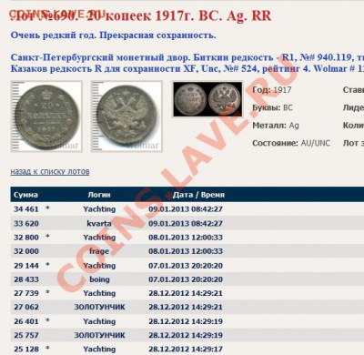 20 копеек 1917 г предпродажная оценка - 321-690