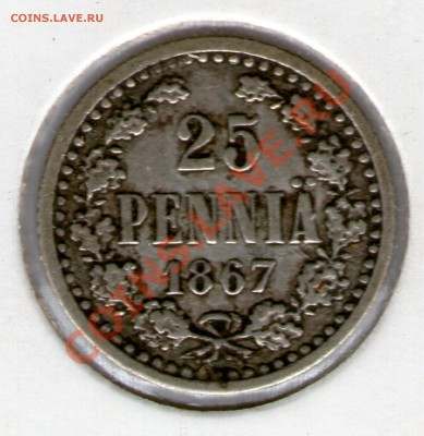 Непростая финляндия (1864-1908). Оценка спроса - img069
