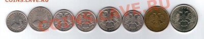 === 1, 5, 10, 20, 50, 100 руб. 1991-1993 - до 24.02.2013 - Монеты 1-100 - 2