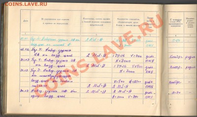 КНИГА ШТУРМАНА КОМАНДНОГО ПУНКТА до 24.02.2013 21-00 - 1 КНИГА ШТУРМАНА 009