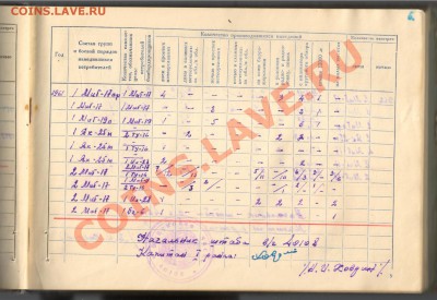 КНИГА ШТУРМАНА КОМАНДНОГО ПУНКТА до 24.02.2013 21-00 - 1 КНИГА ШТУРМАНА 006