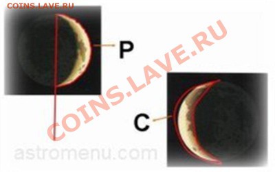 Полумесяц и звезда на турецких лирах - Rastuschaja-i-staraja-luna