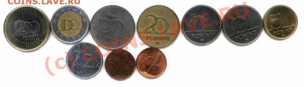 Набор монет Венгрии, старой Словакии до  17.11 в 22.00 - Hungary Slovakia 1