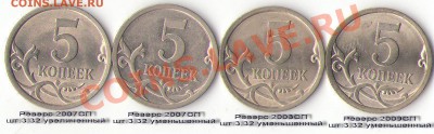 вид? Уменьшенный размерчик! - реверсы 3.32  2007-2009СП