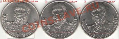 2р и 5р  200 лет Бородино уменьшенный и увеличенный масштаб? - Копия Безымянный.JPG