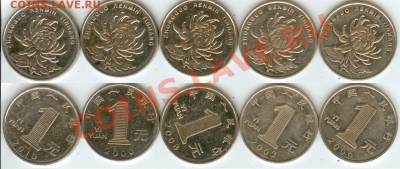 5 монет Китай -1 юань погодовка до 20.00 мск 29.2.2013 - Китай