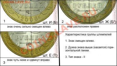 Приморский край. расположение знака мондвора. - И