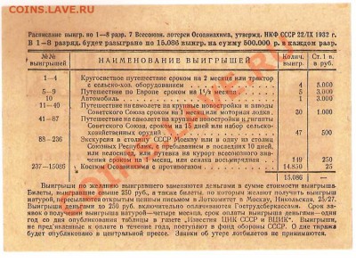 Билеты лотерейные.. - монеты 039