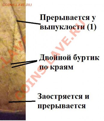 1руб.1992г.3шт..раскол и непрочекан определение и оценка. - DSC04088
