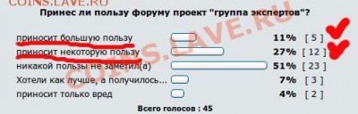 группа "Эксперты" - проп