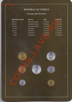 Серия "Coins of all nations" - Турция - Turkey2