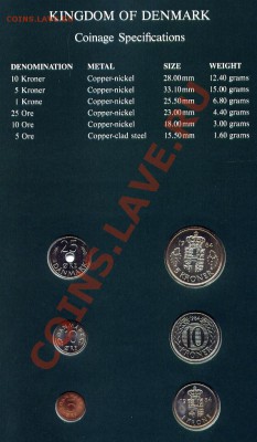 Серия "Coins of all nations" - Дания - Denmark2