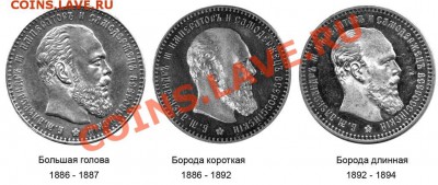 Рубль 1892 года , помогите оценить =) - Ярослав А3-большая-малая-голова