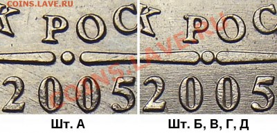 1 рубль 2005 шт? - Obv2005mmd_a+bvgd_moustache