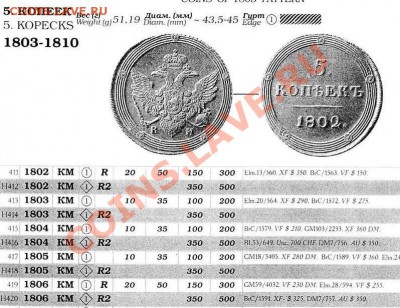 5 копеек 1805 г.КМ. на оценку - 5 коп КМ