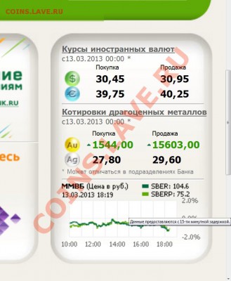 Будет падать цена на серебро или нет? - 1223