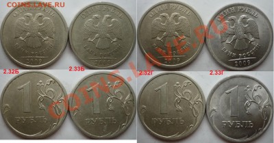 1 рубль 2009г.ММД,СПМД подбор нечастх разновидов до 23.03 - P1140495.JPG