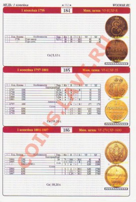 Каталог ценник монет Царской России 1700-1917г до 21.03.2013 - 25.448c.JPG